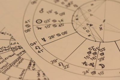 Zodiako ženklai