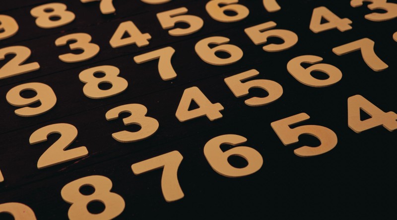 Numerologija